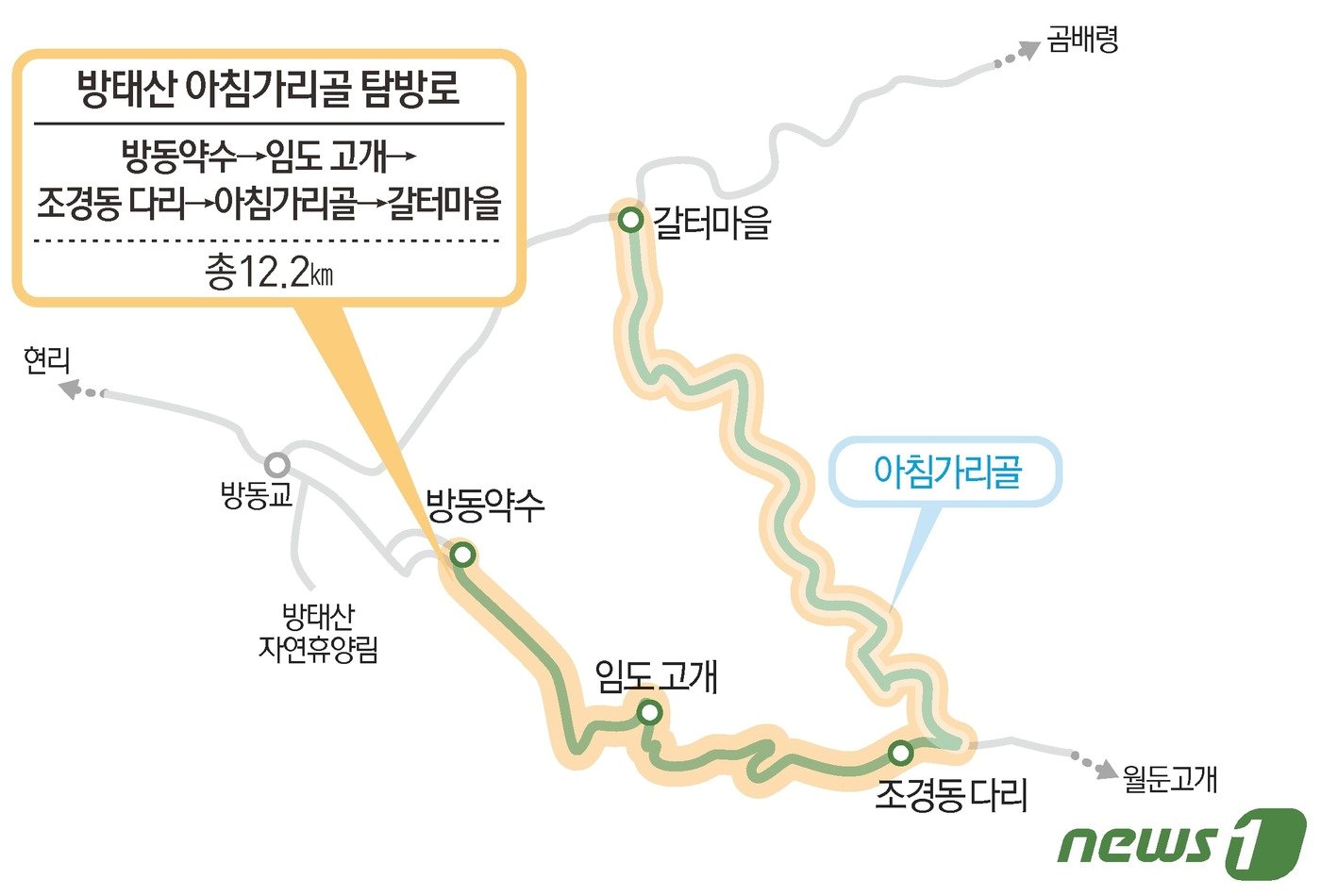 본문 이미지 - ⓒ News1 김초희 디자이너