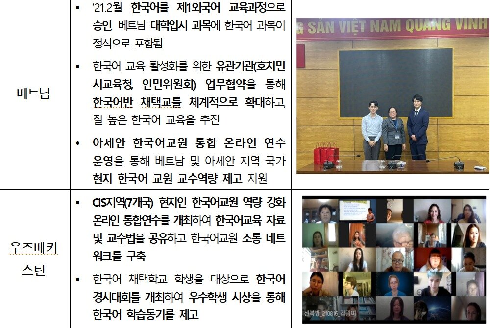 본문 이미지 - (교육부 제공)