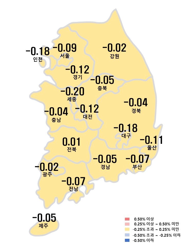 시도별 아파트 매매가격지수 변동률&#40;한국부동산원 제공&#41;