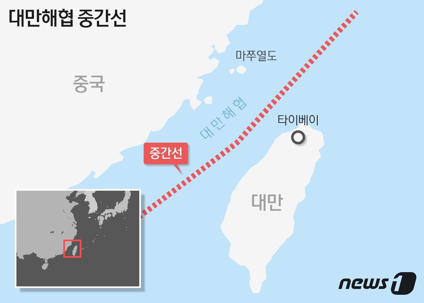 본문 이미지 - ⓒ News1 DB