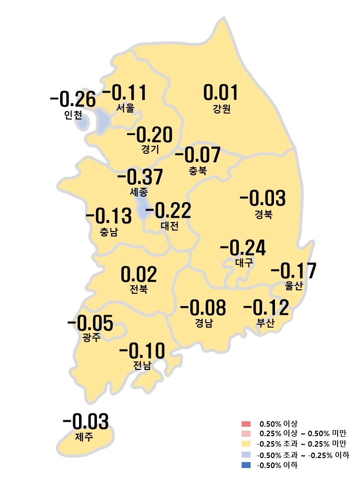 시도별 아파트 매매가격지수 변동률&#40;한국부동산원 제공&#41;