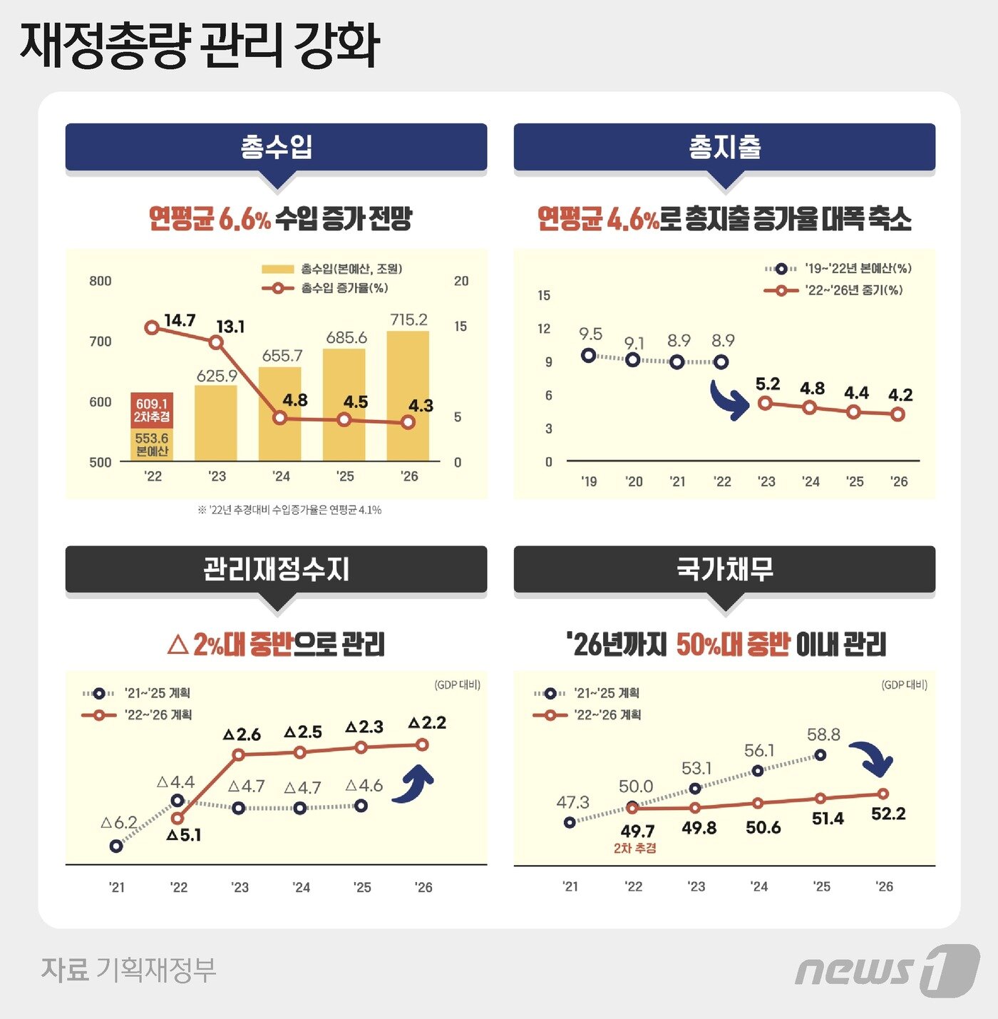 본문 이미지 - ⓒ News1 최수아 디자이너