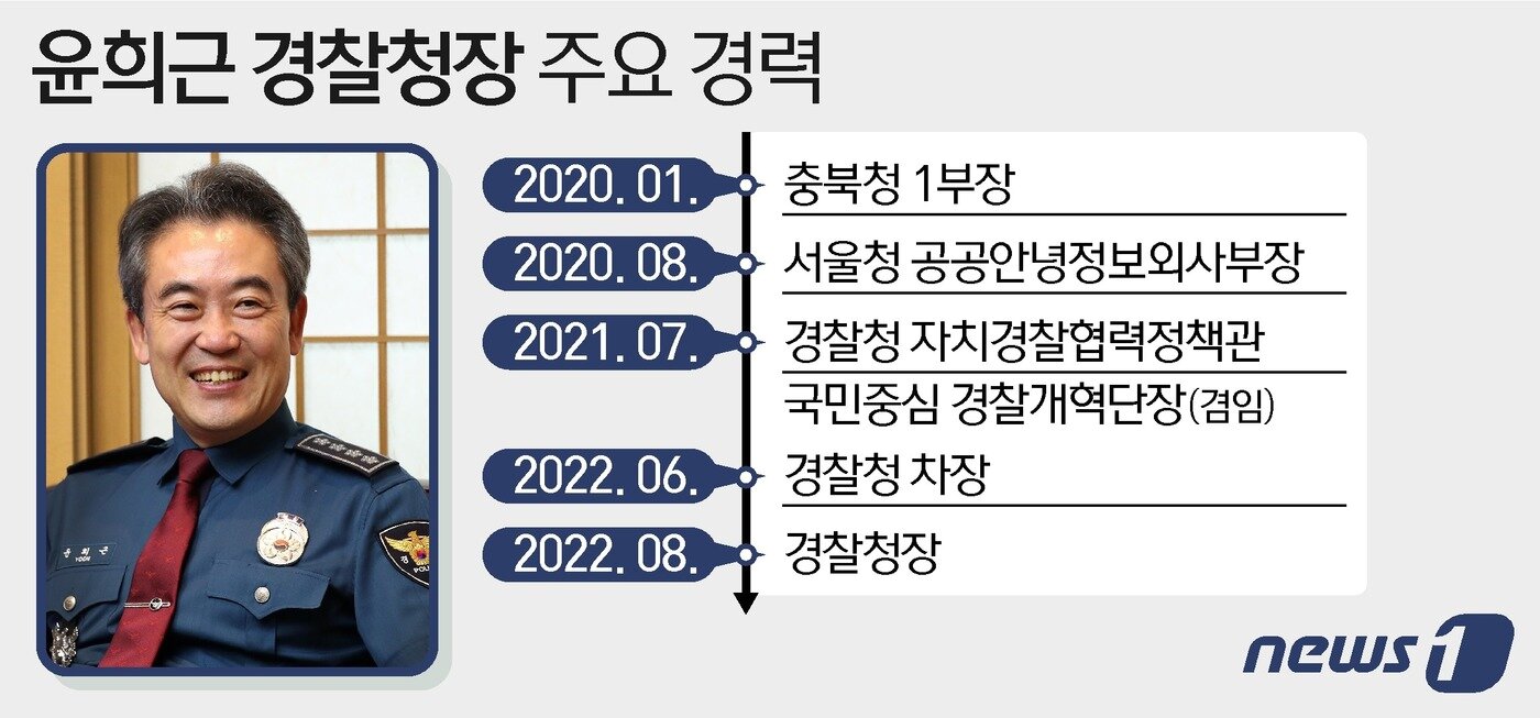 본문 이미지 - ⓒ News1 이지원 디자이너