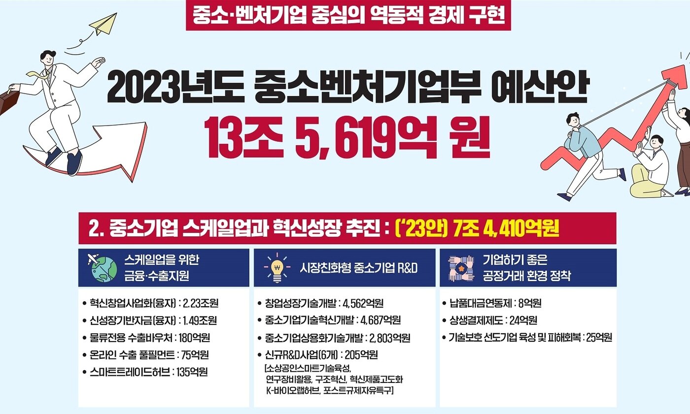 본문 이미지 - 중기부 제공