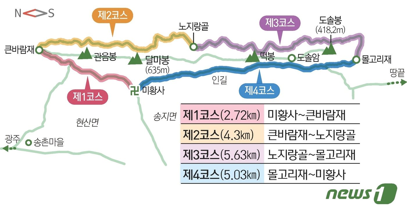 ⓒ News1 이지원 디자이너