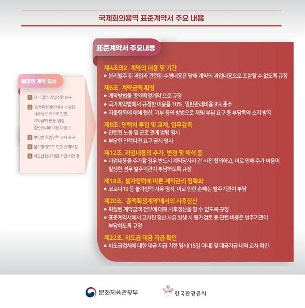 문화체육관광부 제공ⓒ 뉴스1