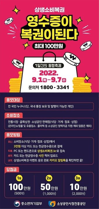 본문 이미지 - 상생소비복권 홍보 포스터(중소벤처기업부 제공)