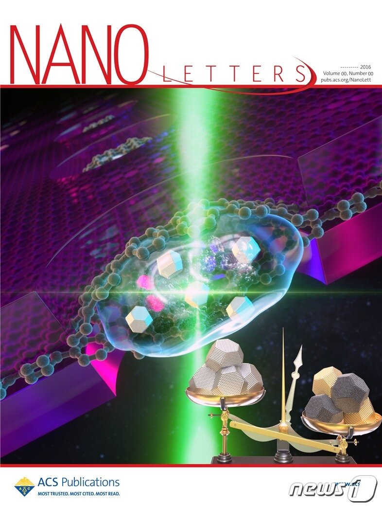 본문 이미지 - '나노 레터스'(Nano Letters) 속표지 그림. (UNIST 제공)