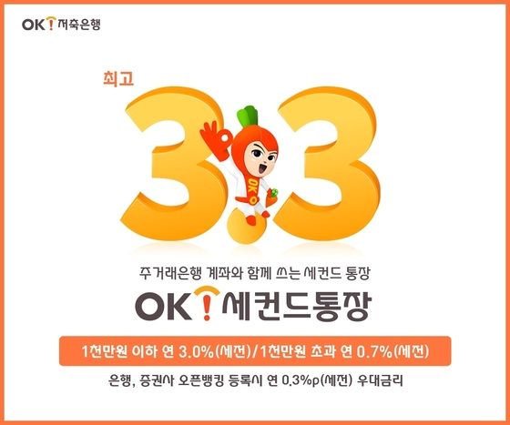 Ok저축은행 최고 연 3 3 Ok세컨드통장 출시 뉴스1