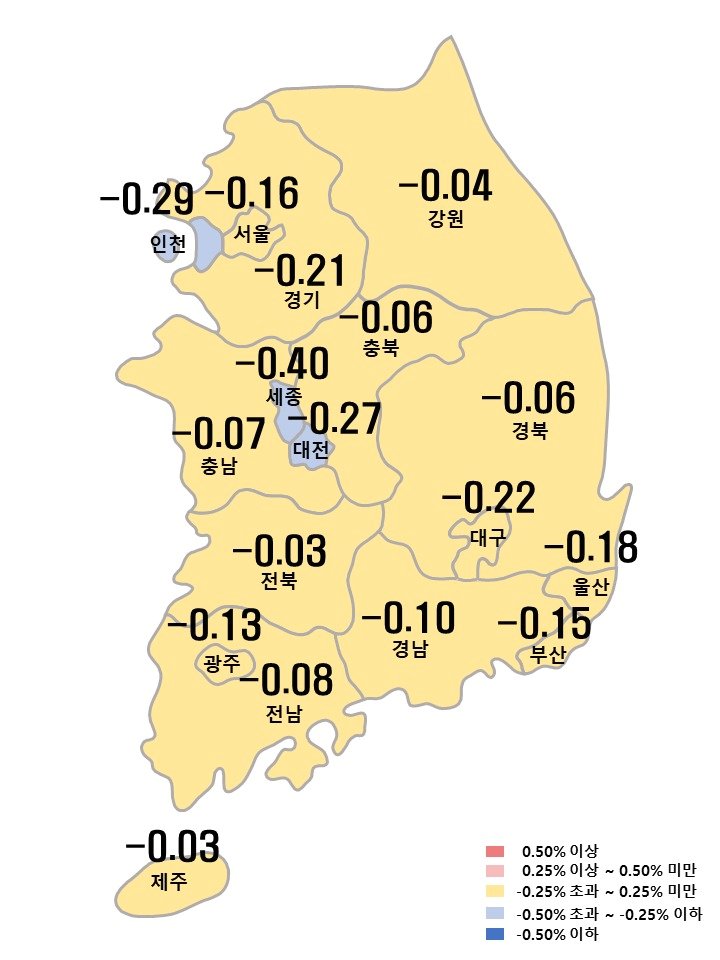 시도별 아파트 매매가격지수 변동률 &#40;한국부동산원 제공&#41; 