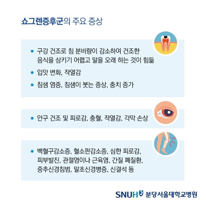 본문 이미지 - 쇼그렌증후군의 주요 증상. (분당서울대병원 제공)