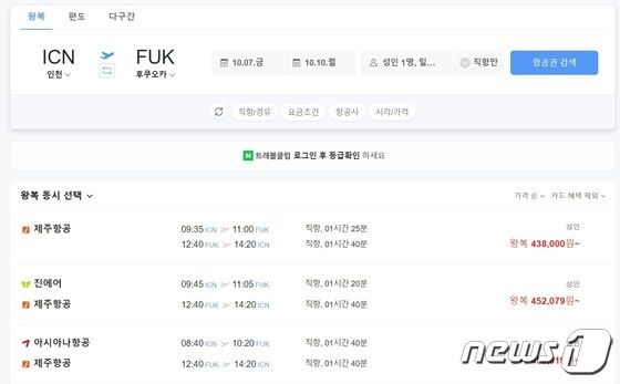 일본 항공권 예약 '눈치싸움' 치열…후쿠오카행 44만원부터 - 뉴스1