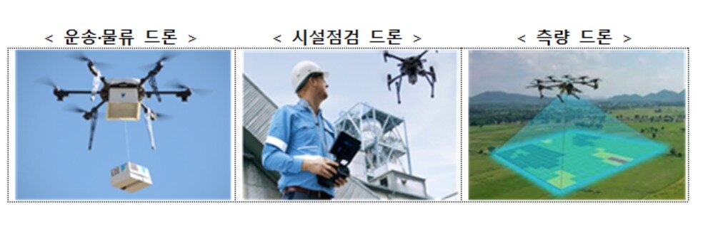 본문 이미지 - 국토교통부 제공