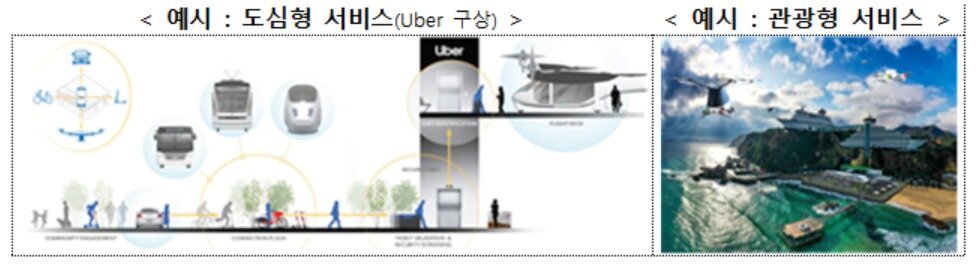 본문 이미지 - 국토교통부 제공