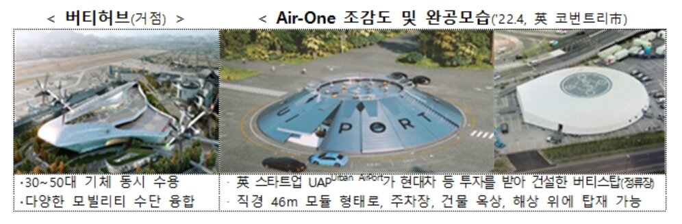 본문 이미지 - 국토교통부 제공