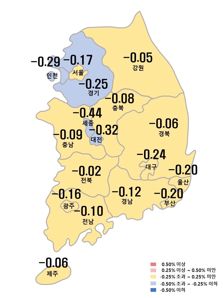  시도별 아파트 매매가격지수 변동률 &#40;한국부동산원 제공&#41;