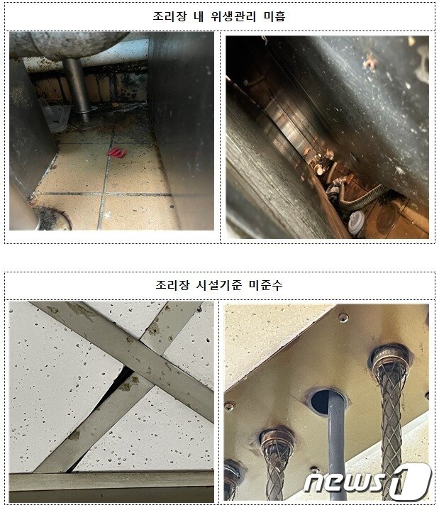 본문 이미지 - 한국맥도날드 청담점의 세부 위반 내용 (식품의약품안전처 제공)