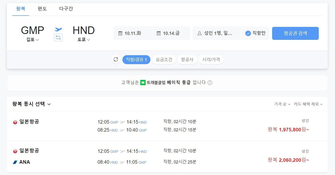 본문 이미지 - 197만5800원까지 치솟은 '김포~하네다' 항공권 가격(네이버 항공권 캡처)