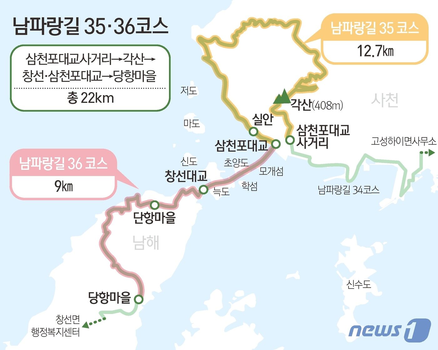 본문 이미지 - ⓒ News1 김초희 디자이너