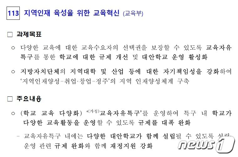 본문 이미지 - '120대 국정과제'에 담긴 '교육자유특구' 관련 내용. (출처: 제20대 대통령실)