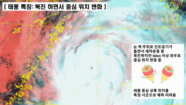 본문 이미지 - 북진하며 중심 이동 위치 변동하는 제11호 태풍 힌남노 모습(기상청 제공) ⓒ News1 황덕현 기자