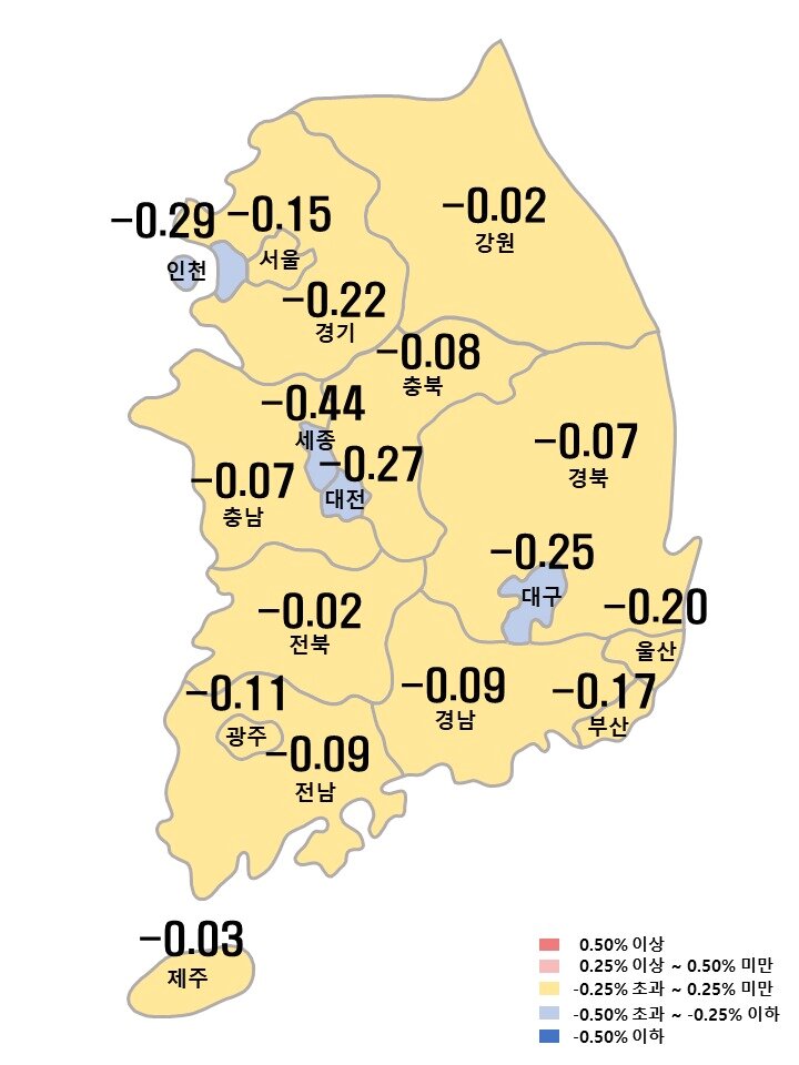 본문 이미지 - 시도별 아파트 매매가격지수 변동률 (한국부동산원 제공)