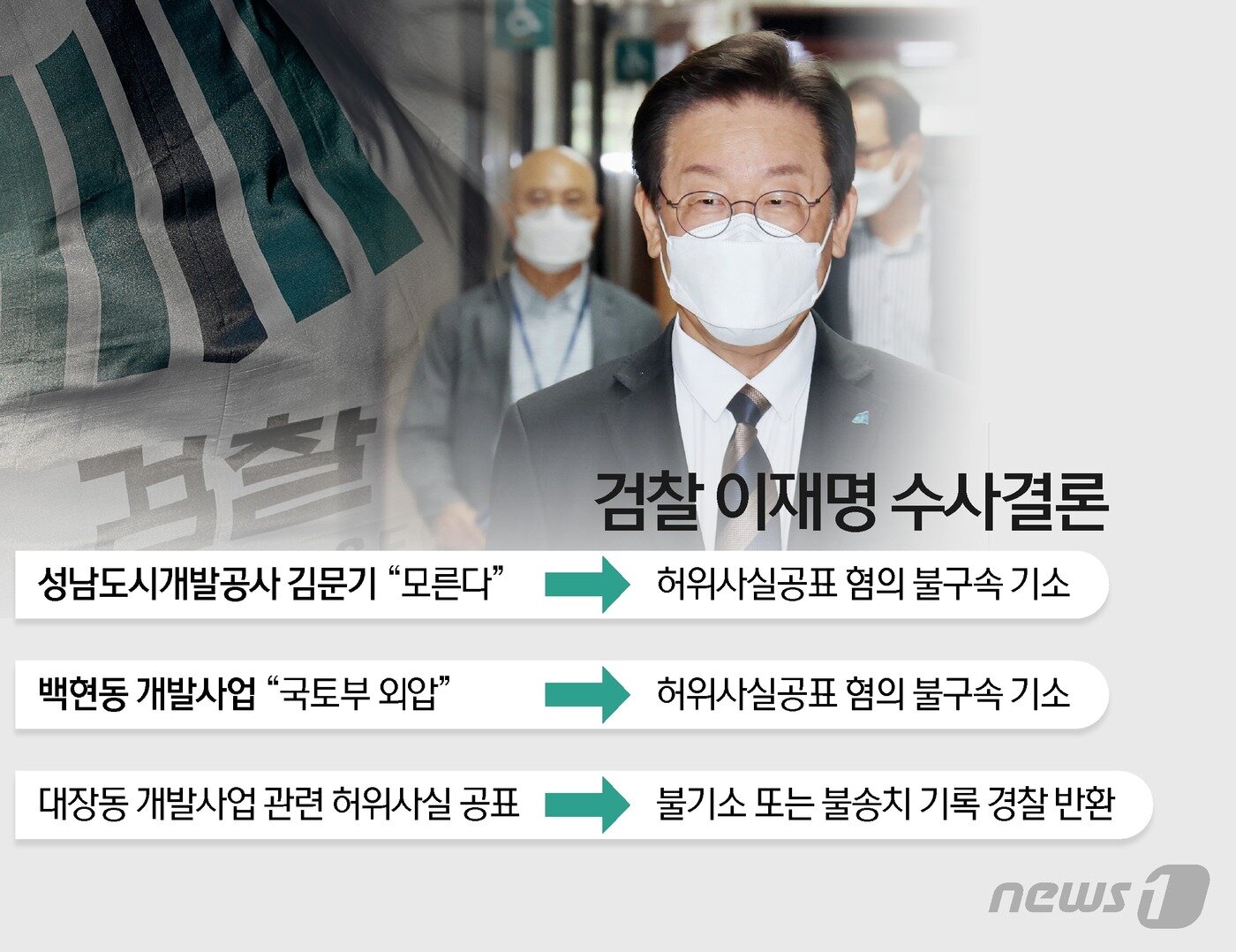 본문 이미지 - ⓒ News1 이지원 디자이너