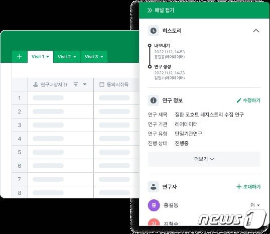 본문 이미지 - 레어데이터 이미지.(휴먼스케이프 제공)