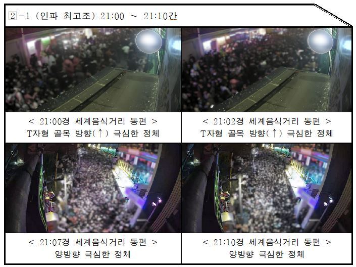 본문 이미지 - 지난해 10월29일 이태원 참사 당일 인파 밀집이 최고조로 달하던 시간 참사가 발생한 골목 상황 (경찰청 특별수사본부 제공)