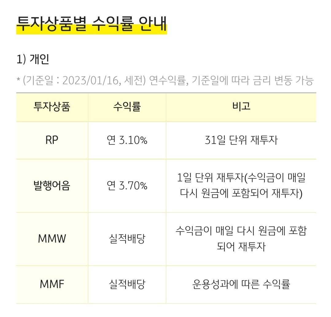 본문 이미지 - (KB증권 MTS 화면 캡처)
