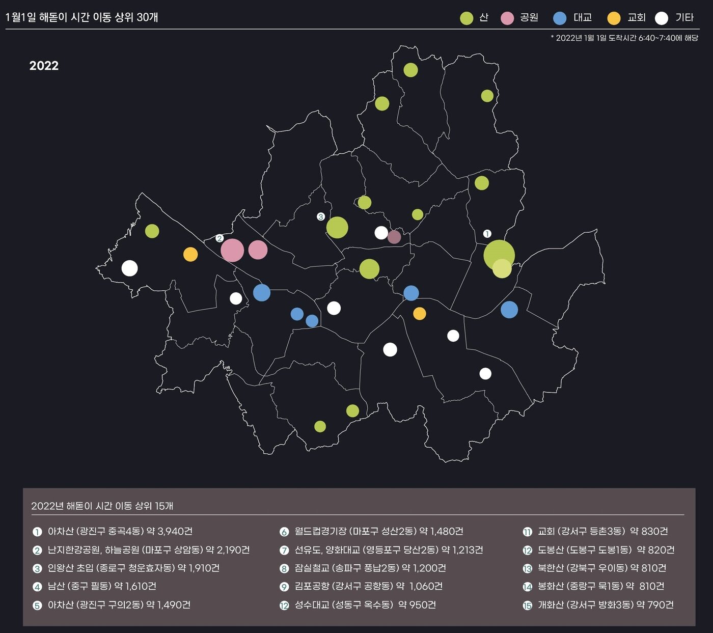 본문 이미지 - (서울연구원 제공)