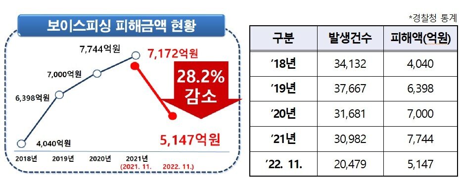 본문 이미지 -  