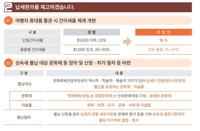 본문 이미지 - (기획재정부 제공)
