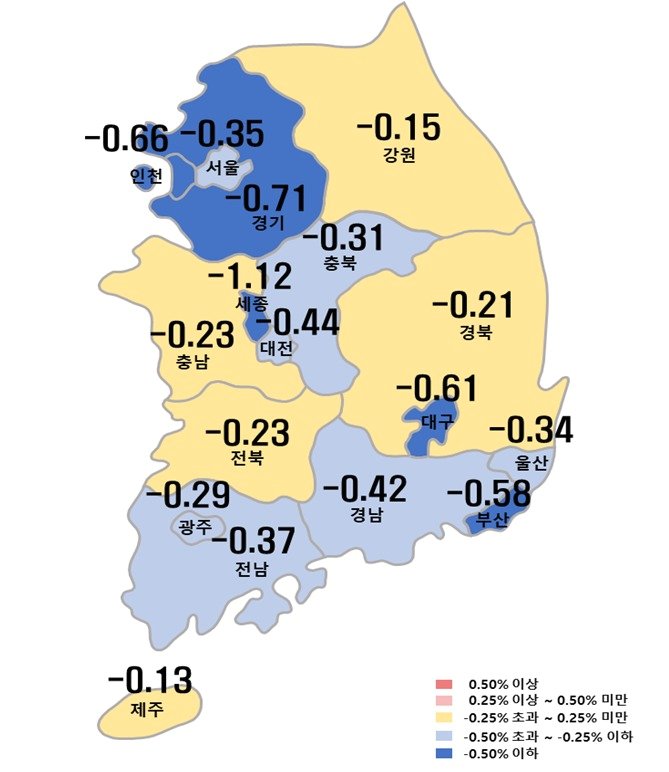 시도별 아파트 매매가격지수 변동률&#40;한국부동산원 제공&#41;