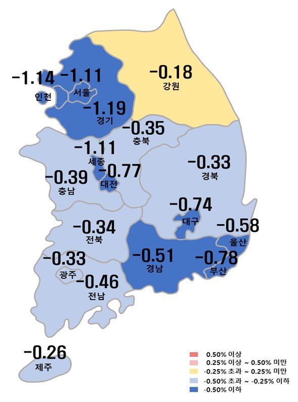 시도별 아파트 전세가격지수 변동률&#40;한국부동산원 제공&#41;