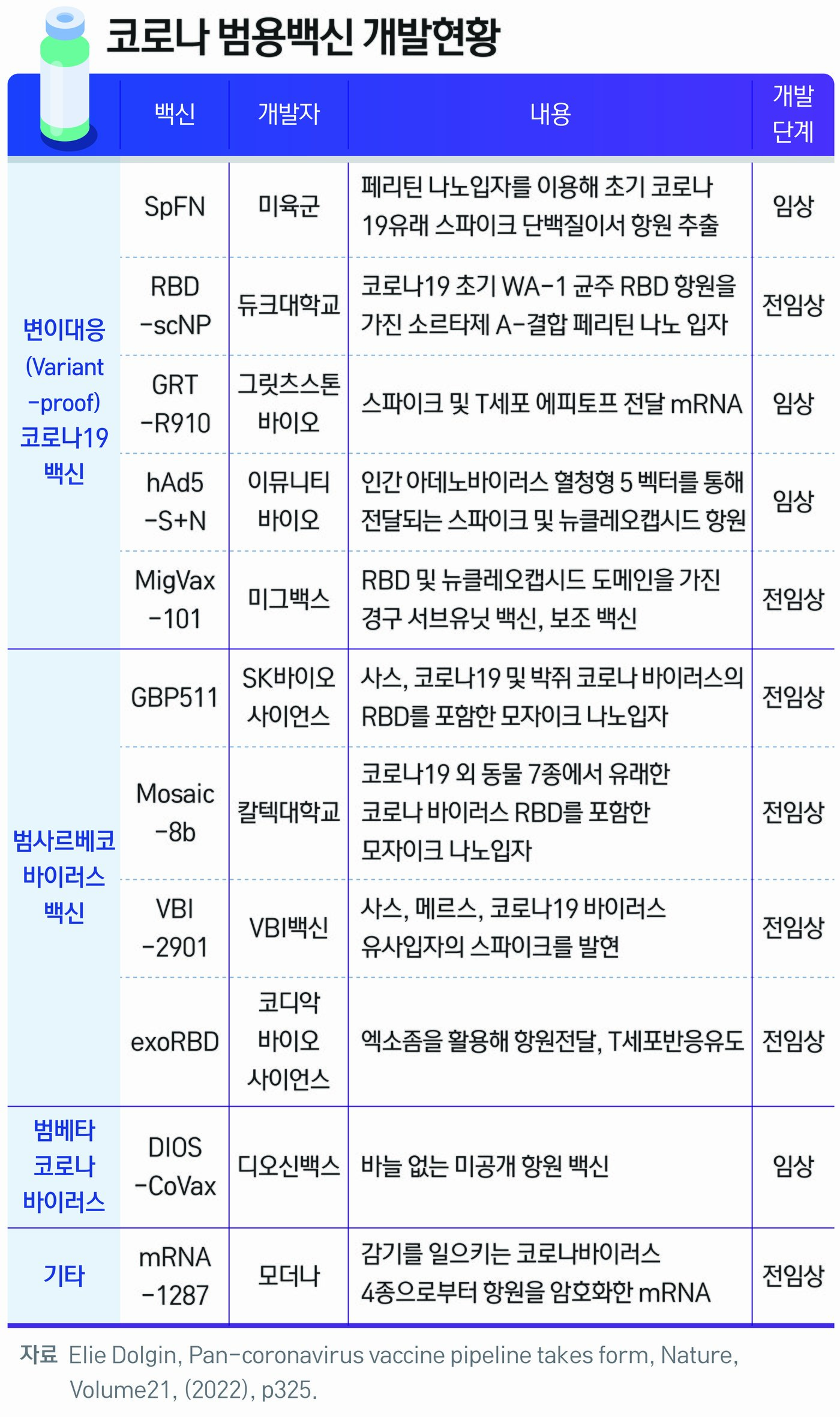 본문 이미지 -  ⓒ 뉴스1