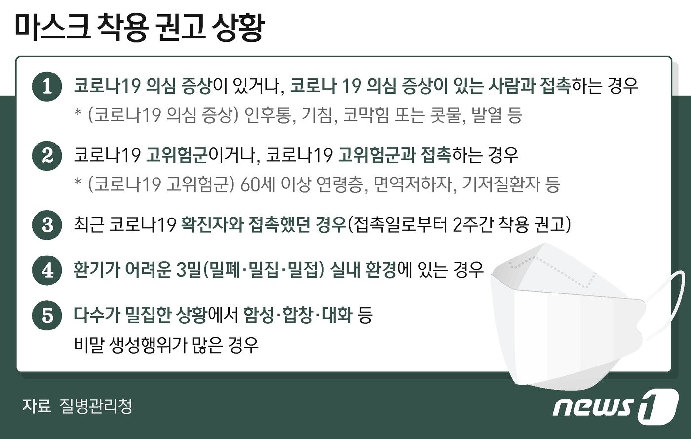 본문 이미지 - ⓒ News1 최수아 디자이너