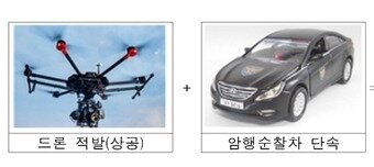 본문 이미지 -   /국토교통부 제공