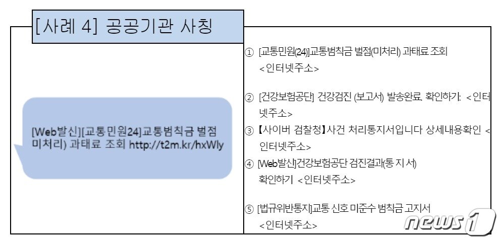 본문 이미지 - 교통범칙금 벌점 과태료 사칭 문자 (과학기술정보통신부 제공)