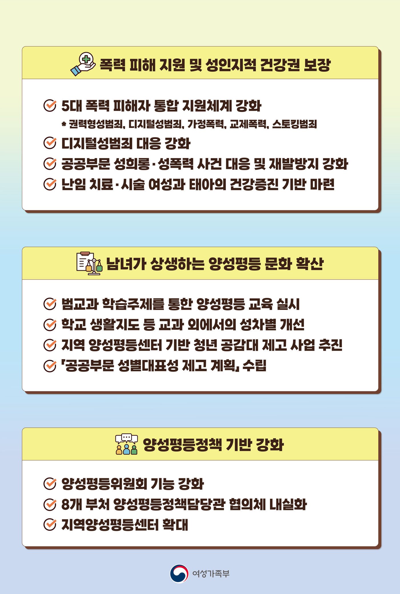 &#40;여성가족부 제공&#41;