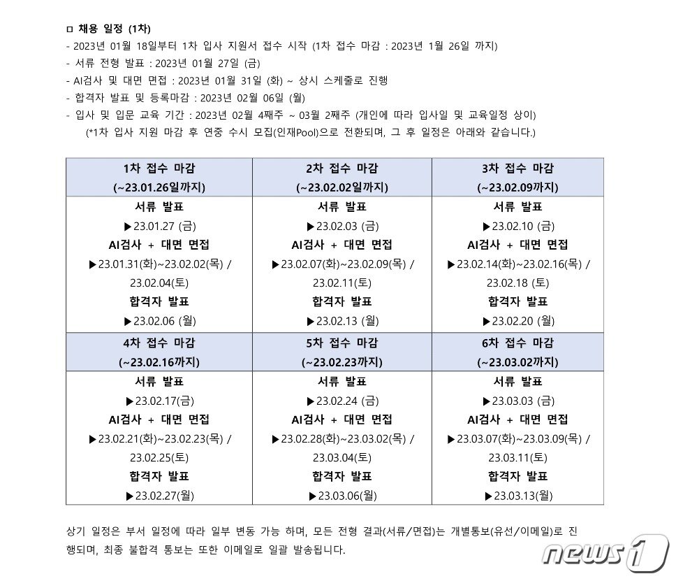 본문 이미지 - 레고랜드 채용 일정.(레고랜드 채용 홈페이지 캡처)