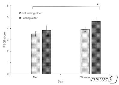 나이는 숫자일 뿐 나이는 숫자일 뿐