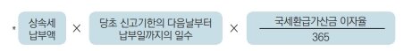 본문 이미지 - '2023년부터 이렇게 달라집니다'