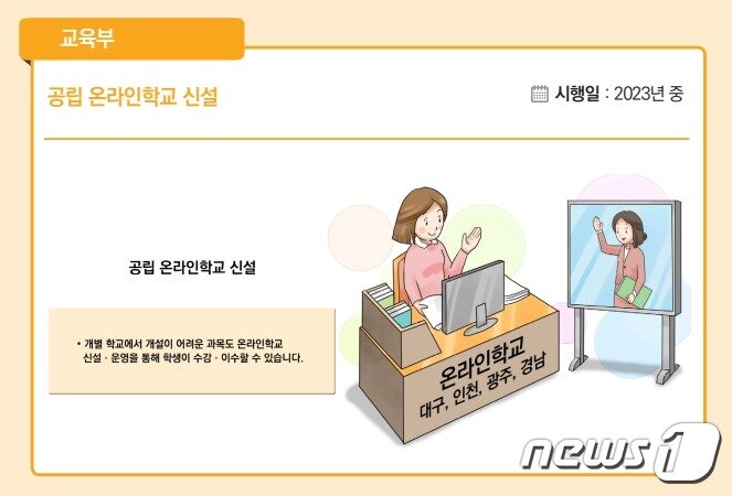 본문 이미지 - (교육부 제공)