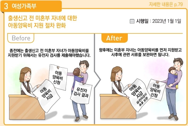 본문 이미지 - (여성가족부 제공)