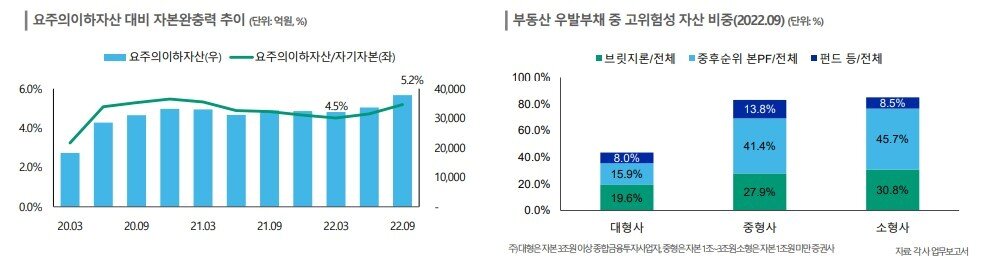 본문 이미지 - (한신평 제공)