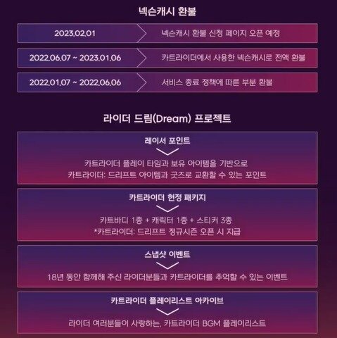 본문 이미지 - 넥슨이 5일 유저 대상 생방송을 통해 밝힌 카트라이더 서비스 종료 일정표 (유튜브 갈무리)