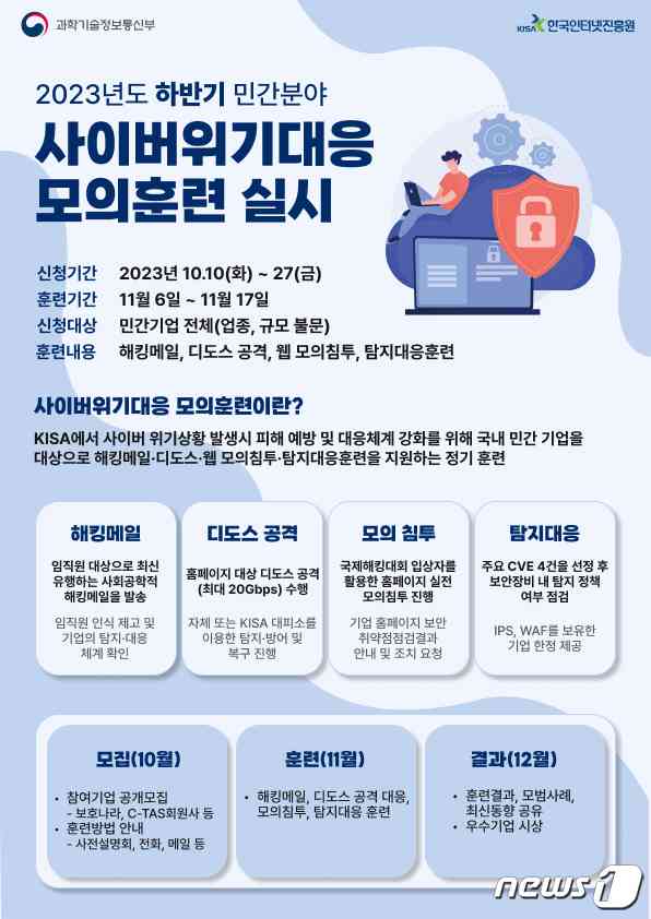  한국인터넷진흥원(KISA), 하반기 사이버 위기대응 모의훈련 참여업체 모집 (KISA 제공)