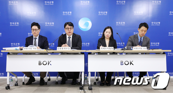 한국은행, 8월 국제수지 설명회