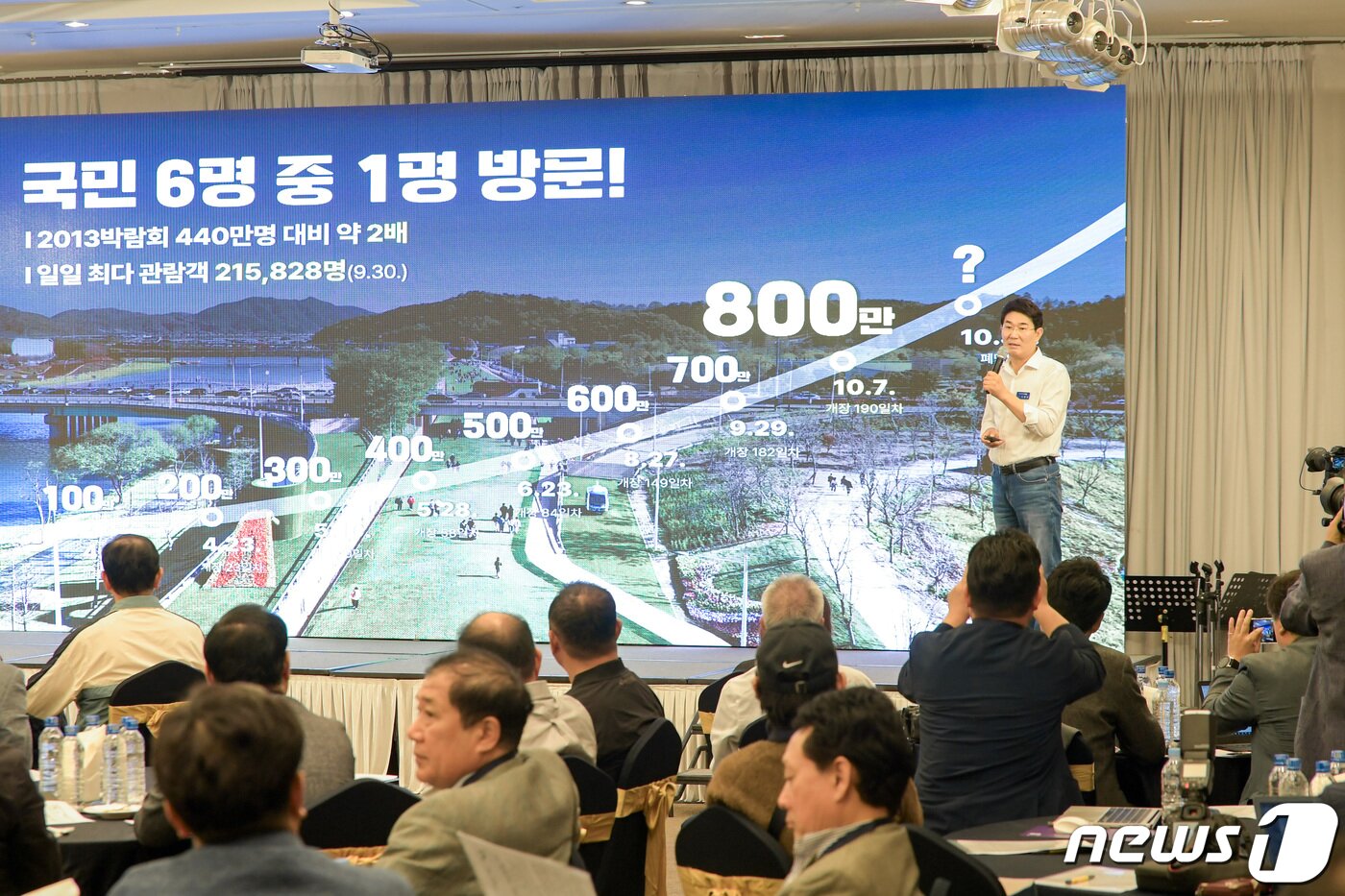 본문 이미지 - 노관규 순천시장이 11일 전남 순천시 에코그라드호텔 4층에서 2023순천만국제정원박람회 성과와 미래 비전에 대해 설명하고 있다.&#40;순천시 제공&#41;2023.10.11/뉴스1